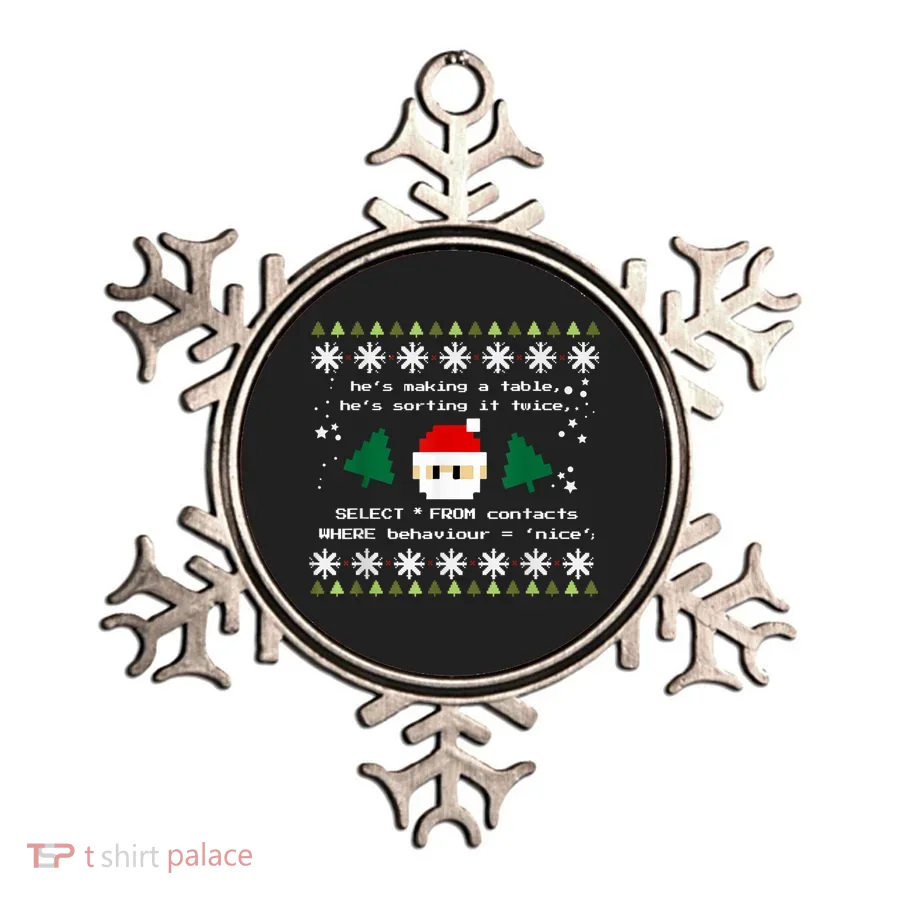SQL Santa Claus Database Clause Developer Code DB Programmer Ornament