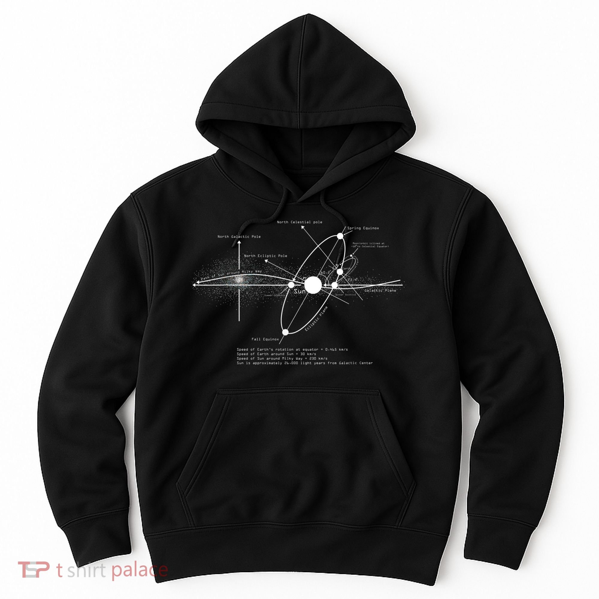Solar Systems Diagram Astronomy Lover Astronomer Space Hoodie