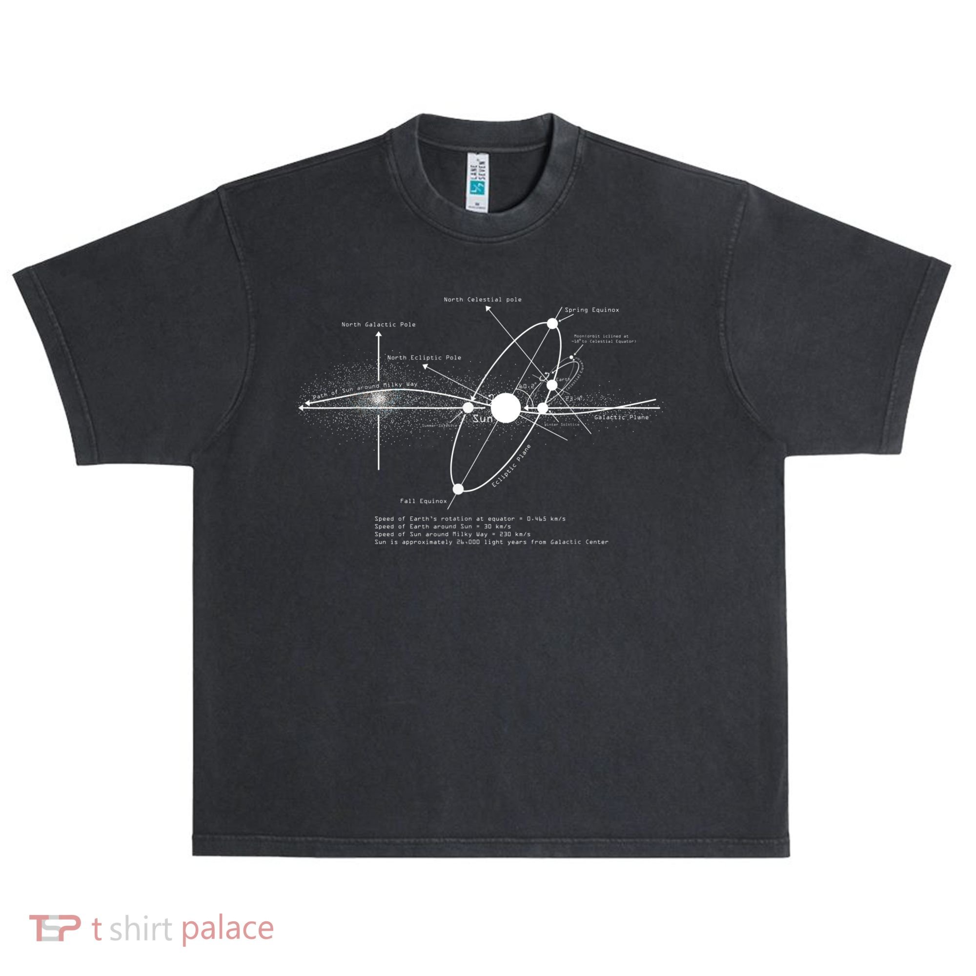 Solar Systems Diagram Astronomy Lover Astronomer Space Urban Oversized Heavyweight T-Shirt