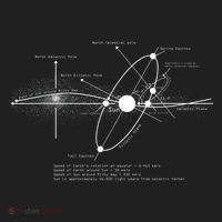 Solar Systems Diagram Astronomy Lover Astronomer Space Tumbler thumb 3