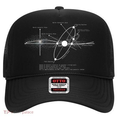 Solar Systems Diagram Astronomy Lover Astronomer Space Hat