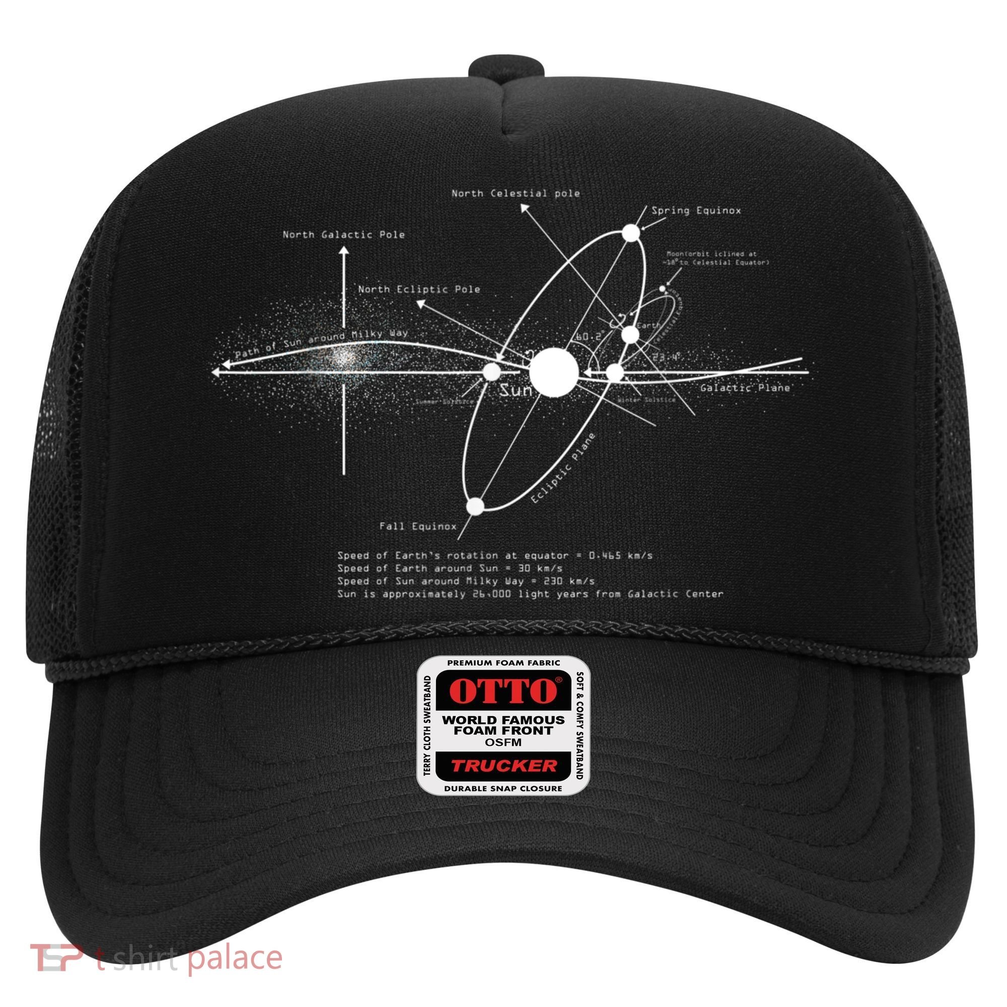 Solar Systems Diagram Astronomy Lover Astronomer Space Hat