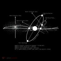 Solar Systems Diagram Astronomy Lover Astronomer Space Tank Top thumb 6