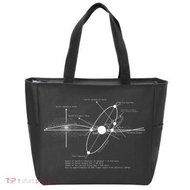Solar Systems Diagram Astronomy Lover Astronomer Space Tote Bag