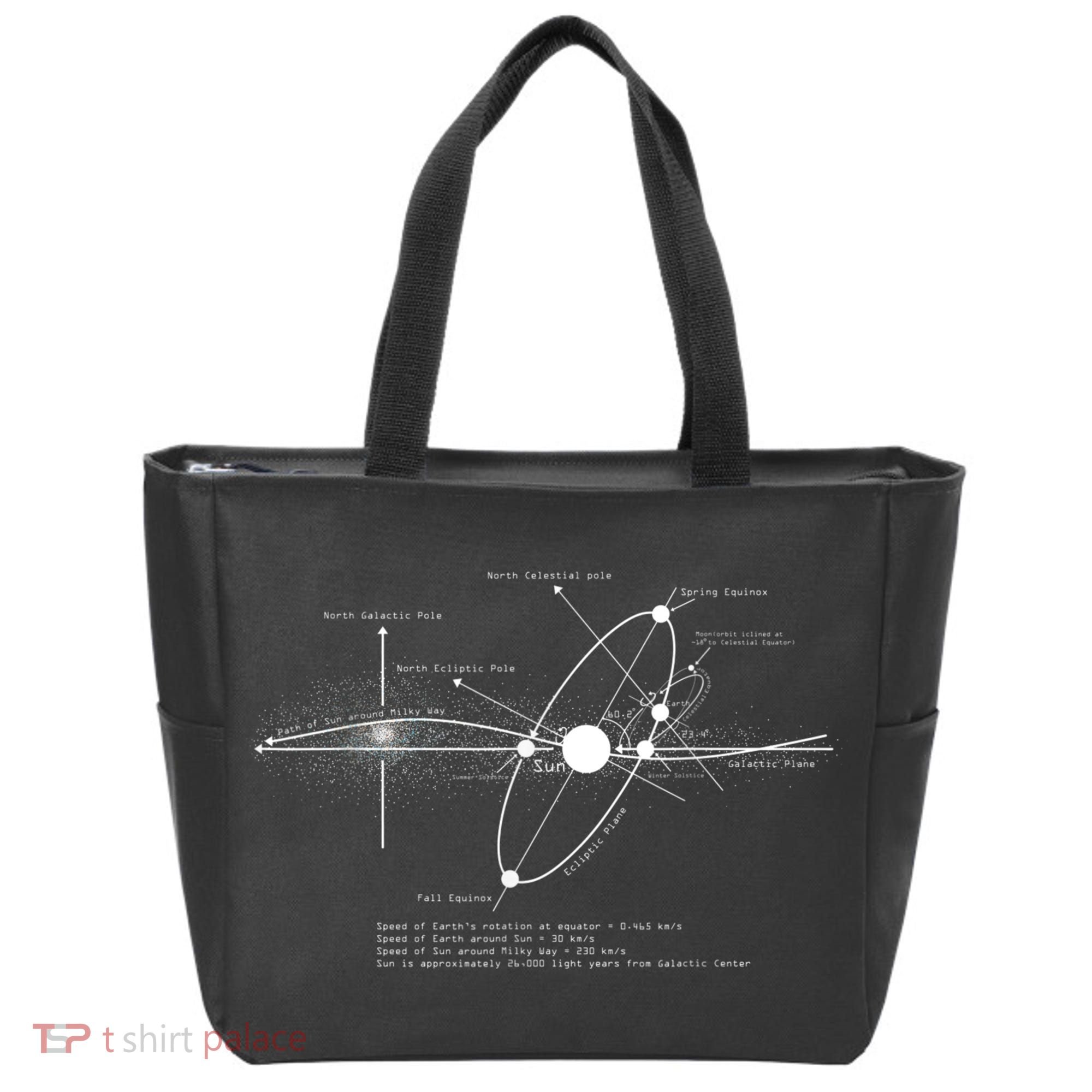 Solar Systems Diagram Astronomy Lover Astronomer Space Tote Bag