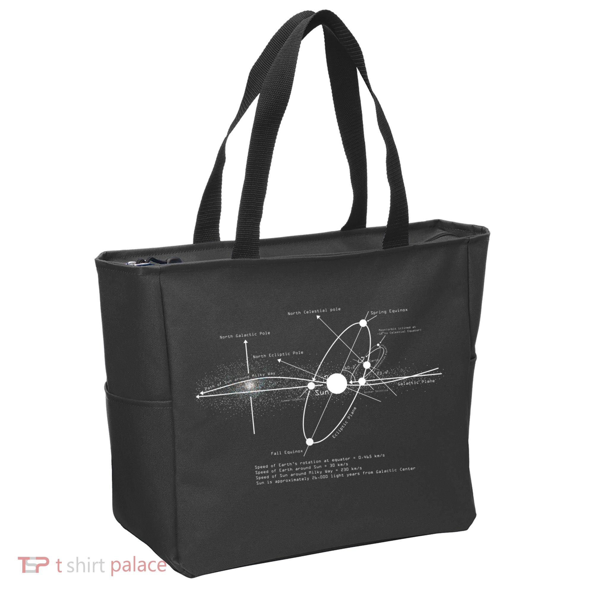 Solar Systems Diagram Astronomy Lover Astronomer Space Tote Bag