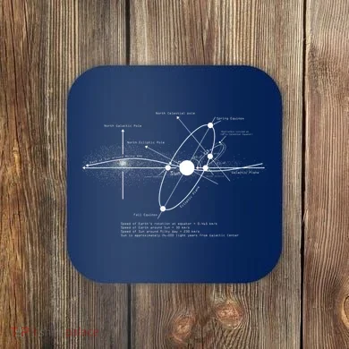 Coaster