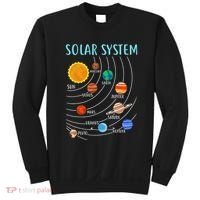 Solar System Planets Science Space Stem Sweatshirt thumb 0