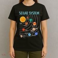 Solar System Planets Science Space Stem T-Shirt thumb 4