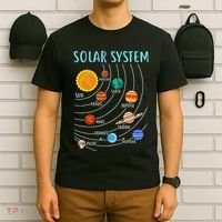 Solar System Planets Science Space Stem T-Shirt thumb 6