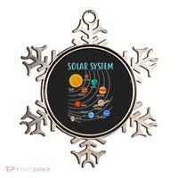 Solar System Planets Science Space Stem Ornament thumb 0