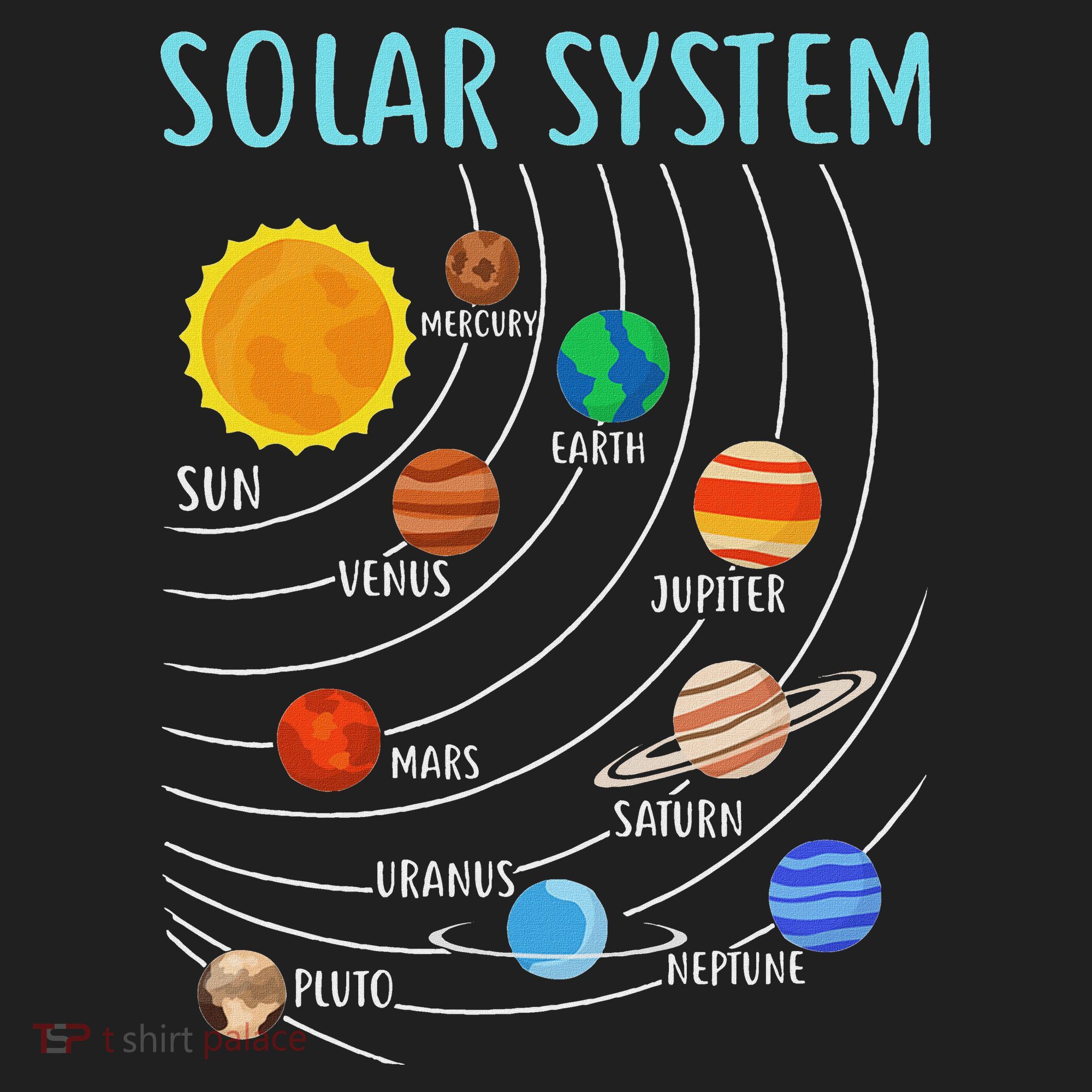 Solar System Planets Science Space Stem Hat