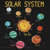 Solar System Planets Science Space Stem Doggie Tank thumb 4
