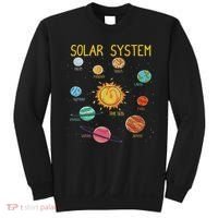 Solar System Planets Science Space Stem Sweatshirt thumb 0