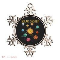 Solar System Planets Science Space Stem Ornament thumb 0