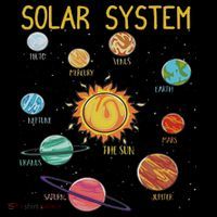 Solar System Planets Science Space Stem Tank Top thumb 6