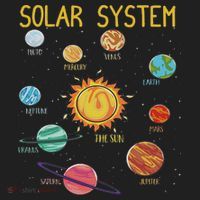 Solar System Planets Science Space Stem Golf Towel thumb 3