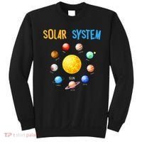 Solar System Planets Space Science Sweatshirt thumb 0