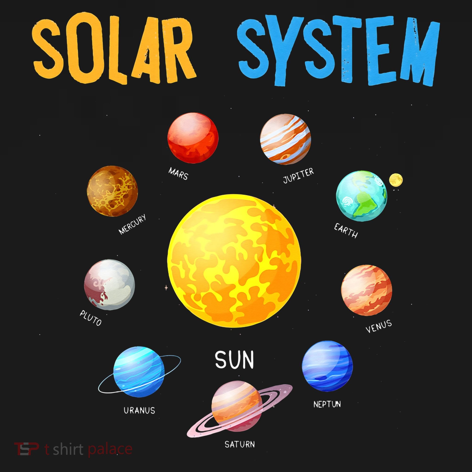 Solar System Planets Space Science Button