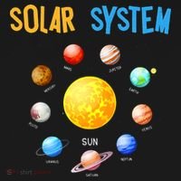 Solar System Planets Space Science Mousepad thumb 1