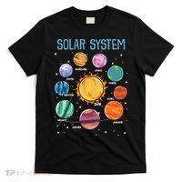 Solar System Planets Science Space STEM Kids T-Shirt thumb 0