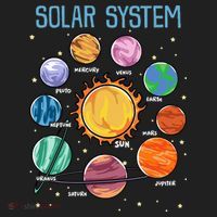 Solar System Planets Science Space STEM Kids Beanie thumb 2