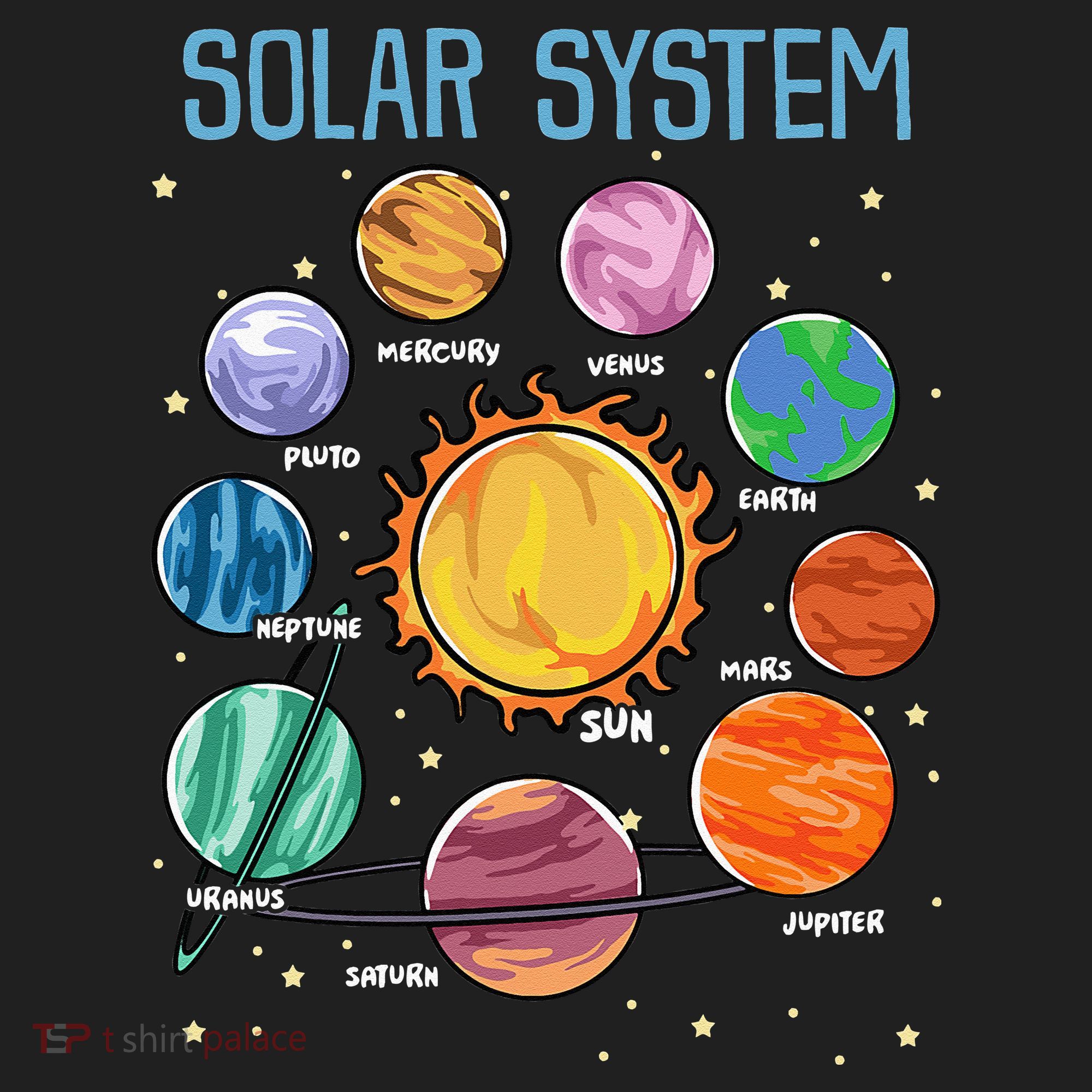 Solar System Planets Science Space STEM Kids 40oz Vacuum Insulated Stainless Steel Travel Tumbler