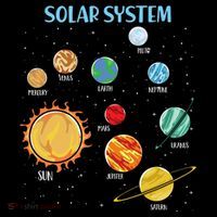 Solar System Planets Science Space Boy Girl Stem Backpack thumb 2
