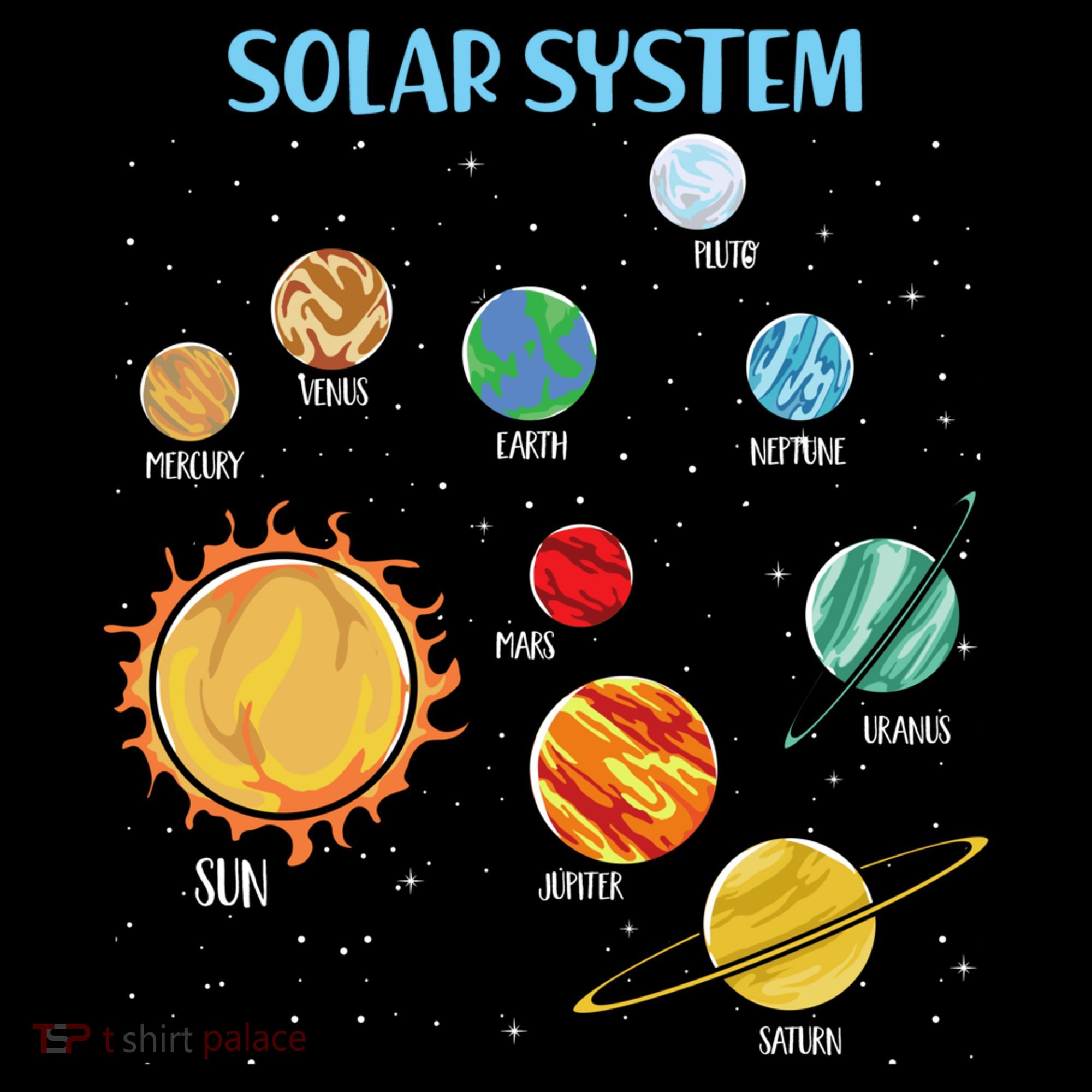 Solar System Planets Science Space Boy Girl Stem Backpack