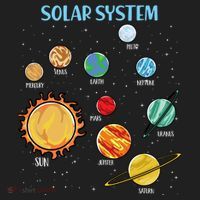 Solar System Planets Science Space Boy Girl Stem Tumbler thumb 3