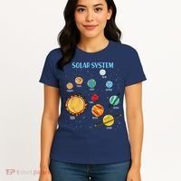 Solar System Planets Science Space Boy Girl Stem Women's T-Shirt thumb 4