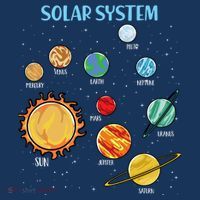 Solar System Planets Science Space Boy Girl Stem Women's T-Shirt thumb 6