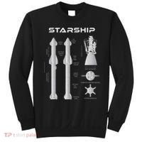 Superheavy Starship Sn15 T Starship To The Mars Mission Sweatshirt thumb 0