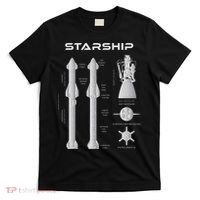 Superheavy Starship Sn15 T Starship To The Mars Mission T-Shirt thumb 0