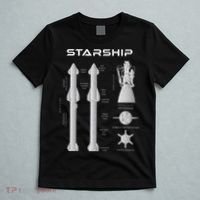 Superheavy Starship Sn15 T Starship To The Mars Mission T-Shirt thumb 5