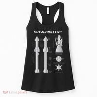 Superheavy Starship Sn15 T Starship To The Mars Mission Women's Tank Top thumb 0