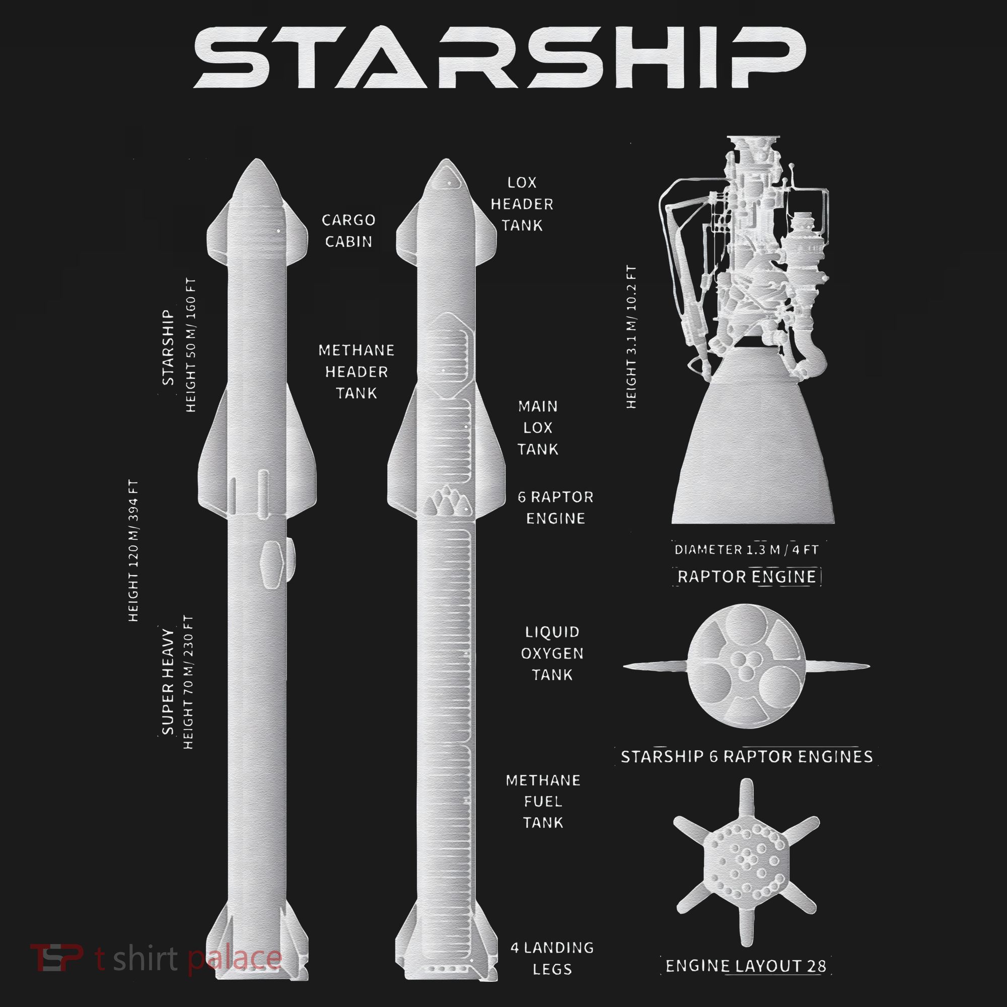 Superheavy Starship Sn15 T Starship To The Mars Mission Women's Tank Top
