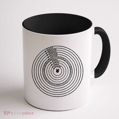 Solar System Coffee Mug back