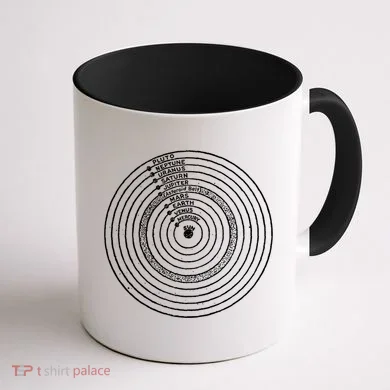 Solar System Coffee Mug back