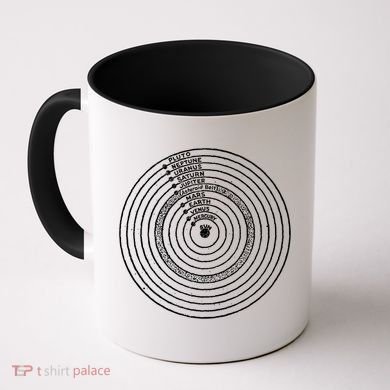 Solar System Coffee Mug