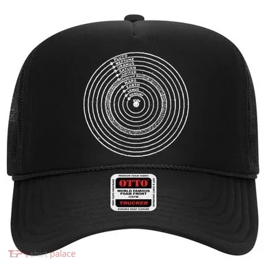 Solar System Hat