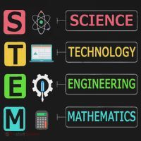 Stem Science Technology Engineering Math Teacher Gift T-Shirt thumb 7
