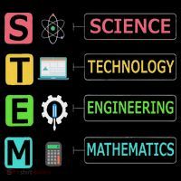 Stem Science Technology Engineering Math Teacher Gift Button thumb 1