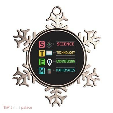 Stem Science Technology Engineering Math Teacher Gift Ornament