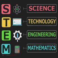 Stem Science Technology Engineering Math Teacher Gift Golf Towel thumb 3
