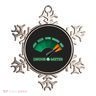 St. Patrick's Day Drunk O Meter Ornament