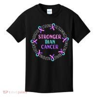 Stronger Than Cancer Thyroid Cancer Kids T-Shirt thumb 0