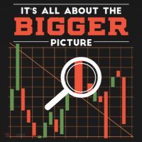 Stock Market Graph Bigger Picture Coaster thumb 2