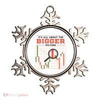 Stock Market Graph Bigger Picture Ornament thumb 0