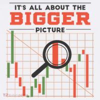 Stock Market Graph Bigger Picture Baby Bodysuit thumb 2